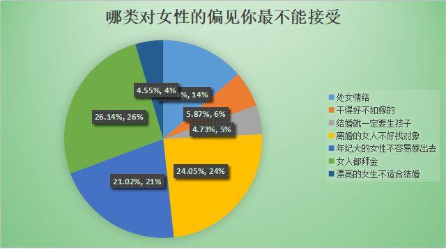 如何追男生_男生追女生的方法与技巧_男生追女生多久确定关系比较好