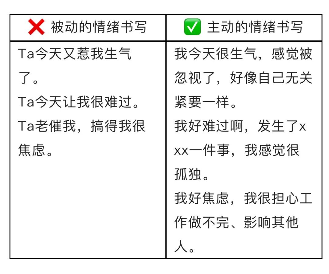 情感情感说说_情感_情感语录