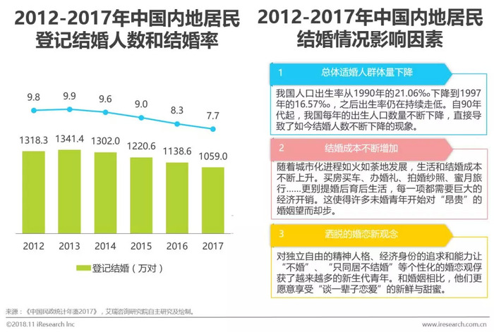 婚恋情感咨询师_婚恋情感_婚恋情感类节目