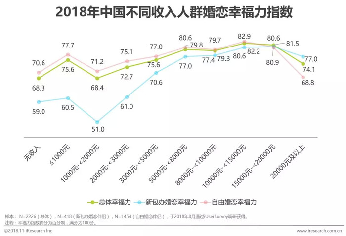 婚恋情感咨询师_婚恋情感_婚恋情感类节目