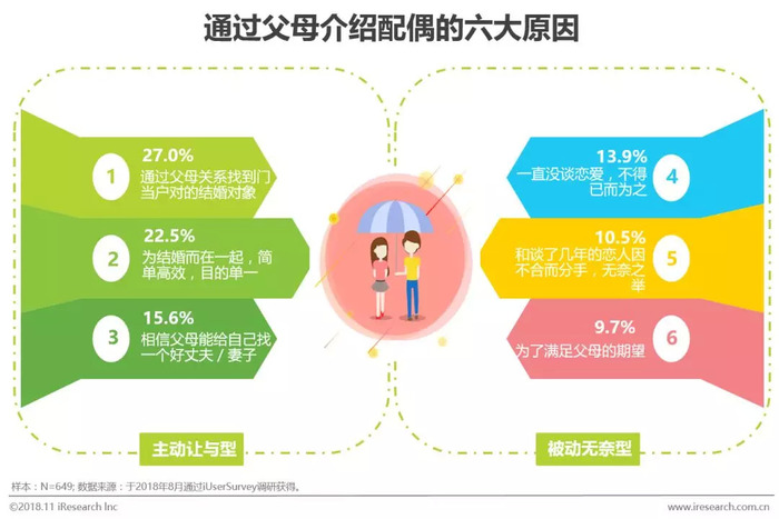 婚恋情感咨询师_婚恋情感类节目_婚恋情感