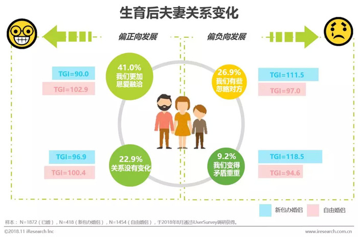 婚恋情感类节目_婚恋情感咨询师_婚恋情感