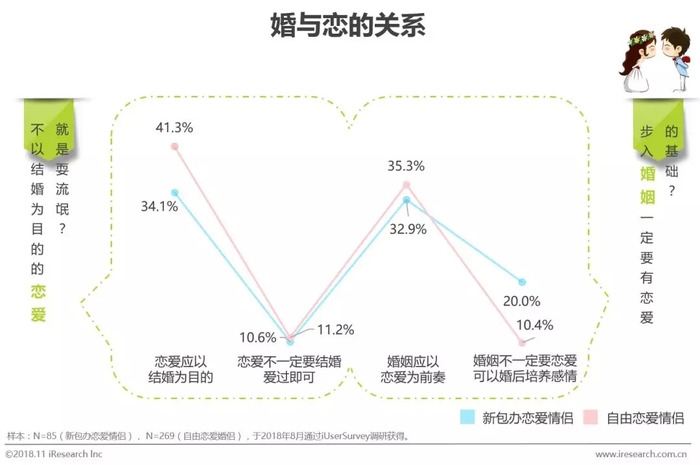 婚恋情感_婚恋情感类节目_婚恋情感咨询师
