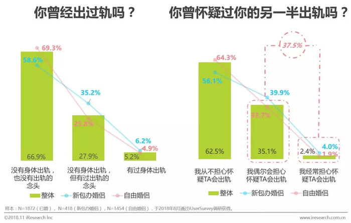 婚恋情感_婚恋情感类节目_婚恋情感咨询师