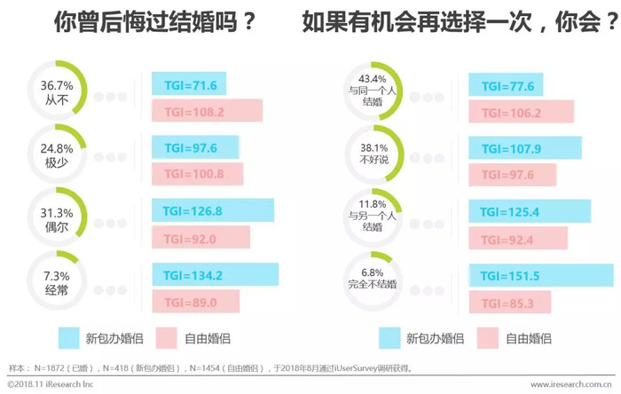 婚恋情感_婚恋情感类节目_婚恋情感咨询师