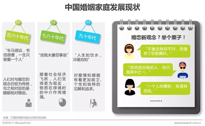 婚恋情感类节目_婚恋情感咨询师_婚恋情感