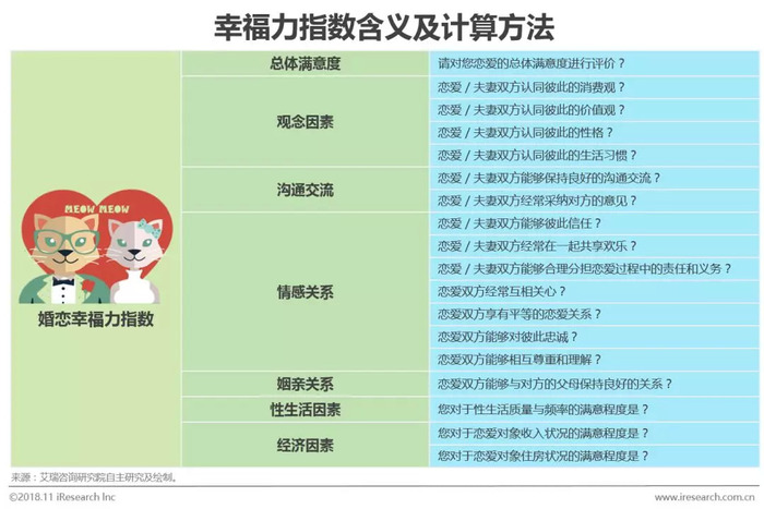 婚恋情感_婚恋情感类节目_婚恋情感咨询师