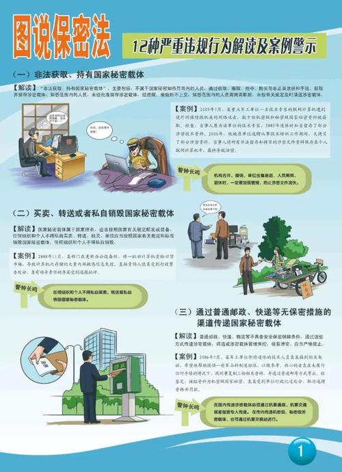 侦探注册需要公司什么资质_侦探公司注册需要什么_侦探注册需要公司资质吗