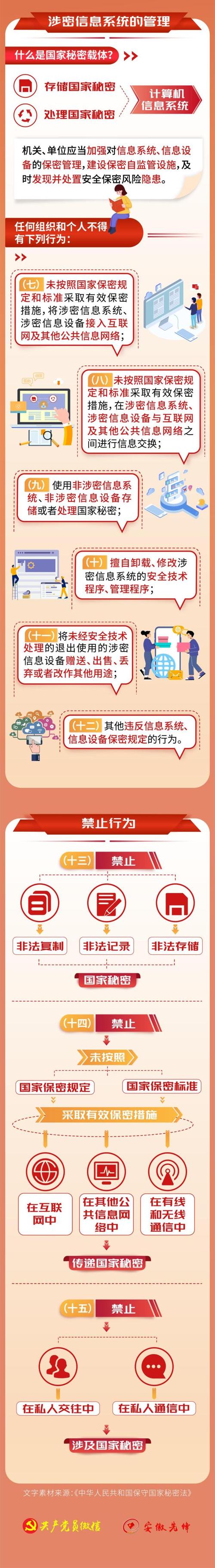 侦探公司注册需要什么_侦探注册需要公司资质吗_侦探注册需要公司什么资质