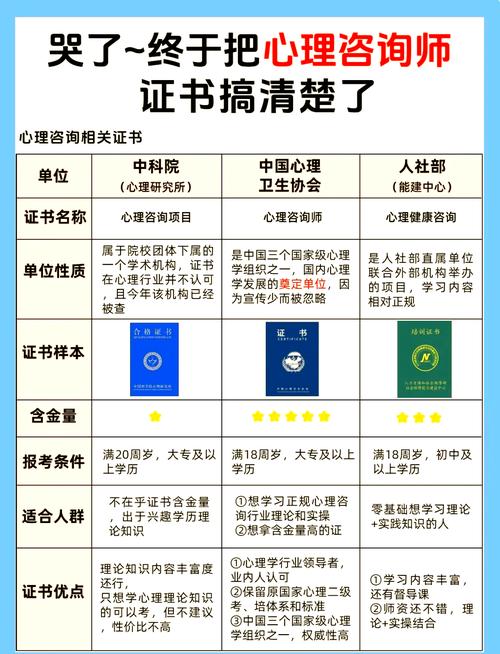 情感心理咨询师_心理咨询情感师工作内容_心理咨询师情感咨询