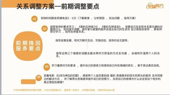 情感婚姻挽回_挽回婚姻情感心理学_挽回婚姻情感公司可靠吗