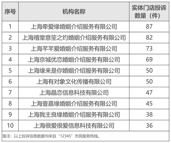 情感挽回公司收费标准_哪家情感挽回公司靠谱_最有用的情感挽回公司
